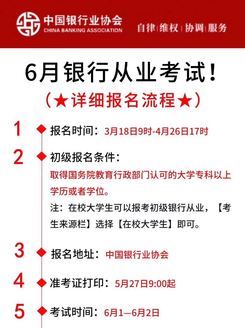 銀行從業(yè)資格證考試報名_從業(yè)證資格報名考試銀行怎么填_銀行從業(yè)證的報名