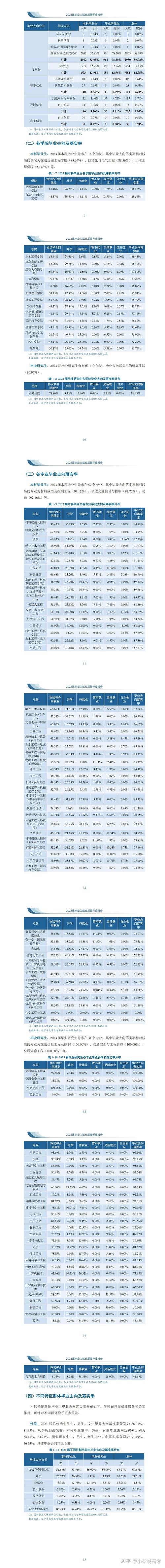 大連海事大學就業網_大連海事大學就業中心_大連海事大學就業信息網官網