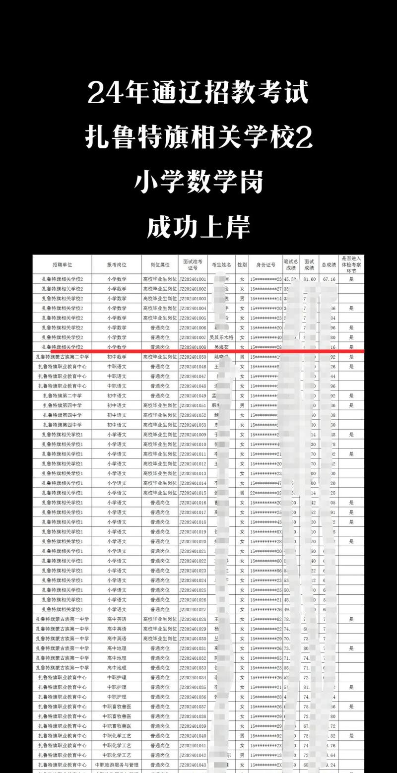 通遼人事考試信息網_通遼人事考試信息網_通遼人事考試信息網