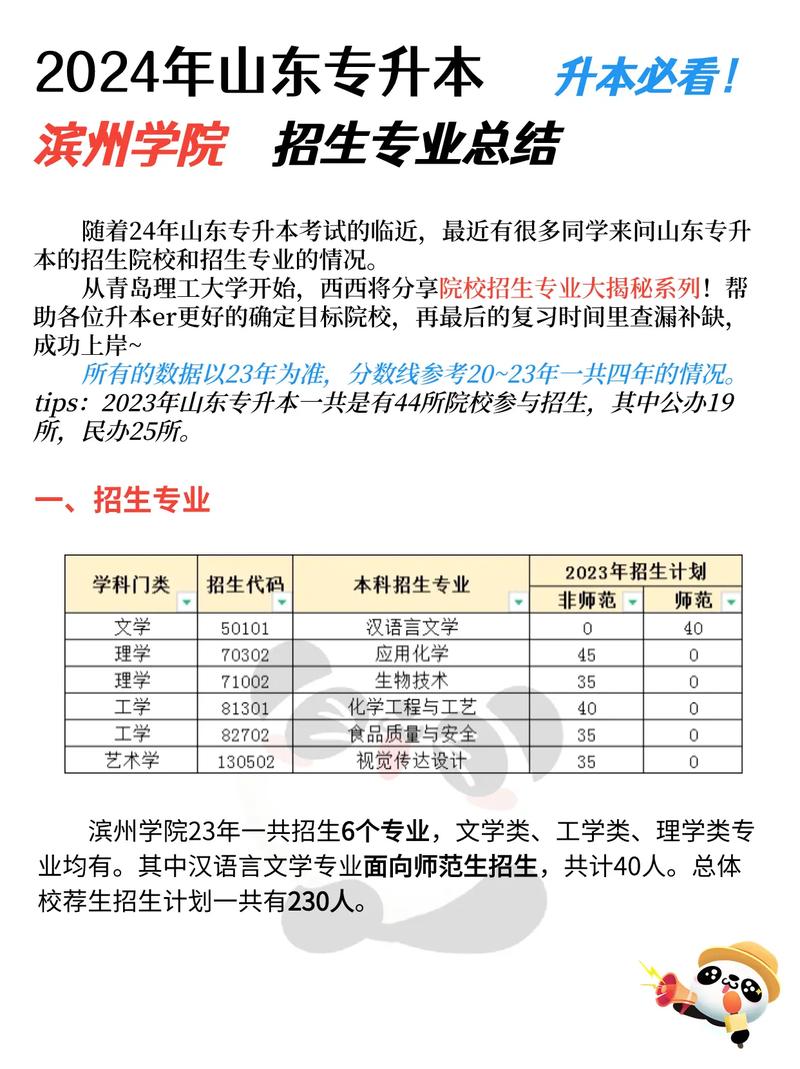 濱州醫學院?？品謹稻€_濱州醫學院?？谱畹头謹稻€_濱州醫學院?？贫嗌俜?/></p>
<p>醫學院是前國家山東大學醫學院，成立于1946年。它于1956年獨立成立為醫學院。經過幾次更改，它于1983年于1983年更名為醫學院。 醫學院被使用。 2010年3月，學校的注冊地點更改為 City。 2006年，學校成功地通過了教育部的本科教學工作水平的評估，結果出色。 2013年，它被選為山東省高等教育中應用人才的著名學校，并且是山東大學中第一所通過臨床醫學的教育部大量認證，其有效期為6年; 2016年，它通過了教育部的本科教學工作的審查和評估。</p>
<p>該學校有15所學院（部門），3個獲得碩士學位授權的第一級學科，39個二級學科，以及5個獲得碩士學位的碩士學位；它擁有30個本科專業，其中包括4位國家級專業專業，8位省級專業專業；目前有7個“ 學者”，其中有7個省和部長關鍵學科，1個關鍵學科，1個關鍵學科，1個關鍵研究辦公室以及3個省級關鍵實驗室，1個省級人文和社會科學基礎，8省醫學和健康關鍵實驗室，和1個省級中醫主要實驗室。臨床醫學學科已進入ESI全球排名的最高1％。該學校現在已經發展成具有完整的醫學紀律的省級本科學位，包括醫學，科學<strong>濱州醫學院專科分數線</strong>，管理，文學，法律，工程，教育和其他學科，具有獨特的學校管理特征，以及教育質量和學校管理的持續改進等級。醫學院。</p>
<p>學校從全國29個省份（市政當局和自治地區）招募全日制本科生。目前，有16,200名全日制學生，其中包括15,400多名本科生和初中學生以及604名碩士學生。有4700多名教職員工（包括直接關聯醫院），其中包括487名教授和656名副教授。國家“千人才計劃”中有2個人，在“千萬”人才項目的第一級中有1個人； 1“長江學者”教授，5個國家模式和杰出的教師，以及新世紀教育部的3個杰出人才。 5位喜歡國務院特別職位的專家； 13個“ 學者”的特別專家（教授），4位中年和年輕專家，在山東省有出色的貢獻，衛生系統的杰出紀律領導者（  ）和3位年輕的關鍵科學和技術才能，2位首席專家關鍵學科（主要實驗室，人文和社會科學研究基礎），8位省級教學教師和6名杰出教師（優秀的研究生教師）； 5個省級教學團隊和1個省級科學研究創新團隊； 29個市政一級的中年和年輕專家在的“雙百萬計劃”中做出了杰出的貢獻。</p>
<p>該學校目前在和設有兩個校園，面積為1,616.8 mu，總建筑面積為637,000平方米；總資產價值為12.55元，教學和研究工具和設備的總價值為2.33億元；圖書館有133.5卷書籍；有2家直接關聯醫院。有140多個實用的教學基礎，超過28,000張床用于教學。 附屬醫院是一個省級區域醫療中心，建筑面積為180,000平方米，總資產價值為15.4億元，總工具和設備價值為4.8億元人民幣，計劃的床為2,930。這是北山東的醫學，教學，科學研究，醫療保健和康復中心。狀態更加合并。 附屬醫院的建筑面積為255,000平方米，計劃了2200張床。</p>
<p>第4章入學和申請條件</p>
<p>第11條：山東?。òǜ呒壜殬I學院）的普通高等教育初中（高級職業學院）的畢業生。</p>
<p>第十二條退休的士兵擁有一般高等教育學位（高等職業學院）和山東省的家庭注冊（包括2018年從一般高等教育（高等職業學院）畢業的退休士兵）。</p>
<p>第13條：遵守中華人民共和國憲法和其他法律法規；在初級大學學習期間，不要記得或以上在考試中進行紀律處分和作弊；保持健康；您必須在初級學院階段獲得一般的初中文憑。</p>
<p>第14條針對申請大專的候選人攻讀醫學專業的本科生，他們在初中的專業必須是醫學或相關的醫學。將來，需要參加醫學資格考試的候選人必須符合醫學資格考試的相關法規。</p>
<p>第5章錄取計劃</p>
<p>第15條入學專業和入學計劃</p>
<p>第6章入學規則</p>
<p>第16條學校的入學工作遵守道德，智力和身體健康，公平，正義，開放性和優點選擇的全面評估的原則，并有意識地接受社會監督。</p>
<p><img src='http://m.extremelittle.com/uploadfile/2025/0218/1739844879879_1.jpg' alt=