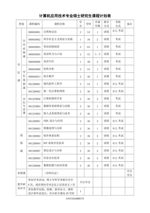 大連理工大學教務處地址_大連理工大學教務處_大連理工教務處學生入口