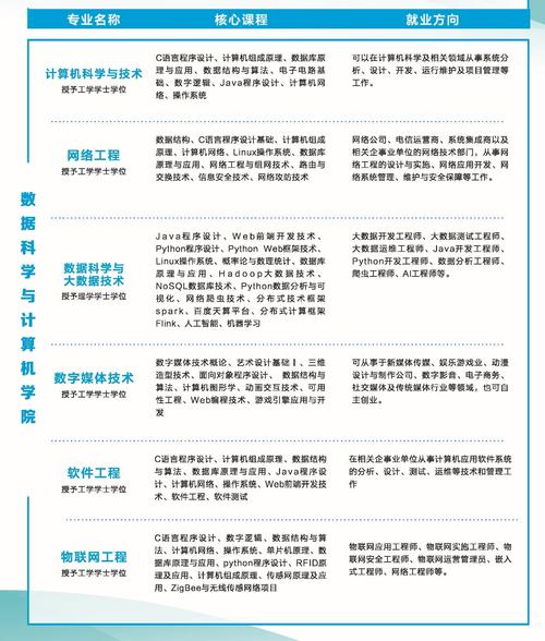 大連理工大學教務處地址_大連理工教務處學生入口_大連理工大學教務處