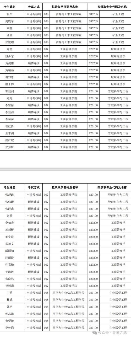 東北大學研究生院官網_東北大學研究生院_東北大學研究生網站