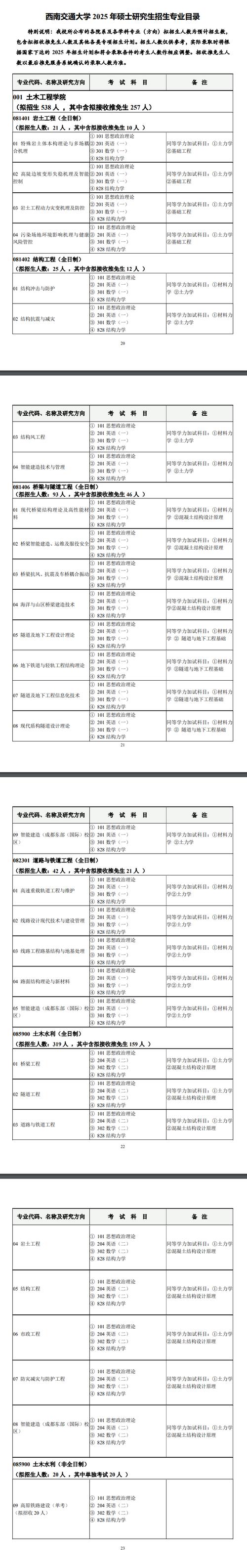 電子科技大學研招網_電子大學科技大學研究生_電子科技大研究生學招生網官網