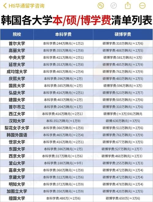 漢語對外排名大學專業分數線_漢語對外排名大學專業有哪些_對外漢語專業大學排名