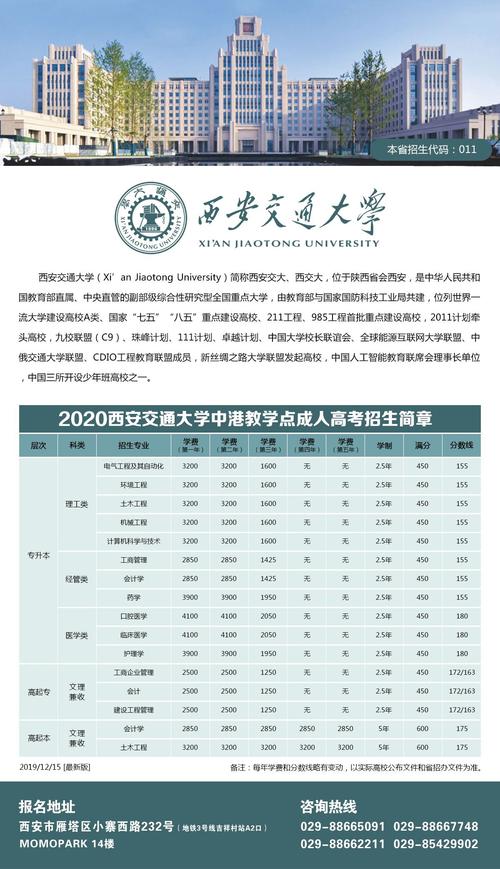 西安交通大學分數線_西安交通大學收分線_西安交通大學分數線多少