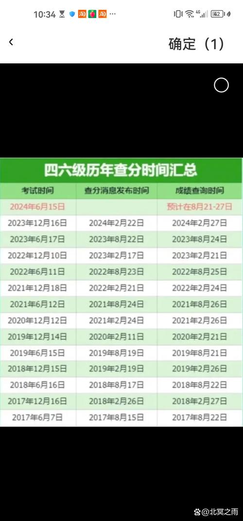 全國(guó)大學(xué)生英語(yǔ)四六級(jí)考試報(bào)名網(wǎng)_全國(guó)大學(xué)英語(yǔ)六級(jí)報(bào)名條件_全國(guó)英語(yǔ)六級(jí)考試報(bào)名條件
