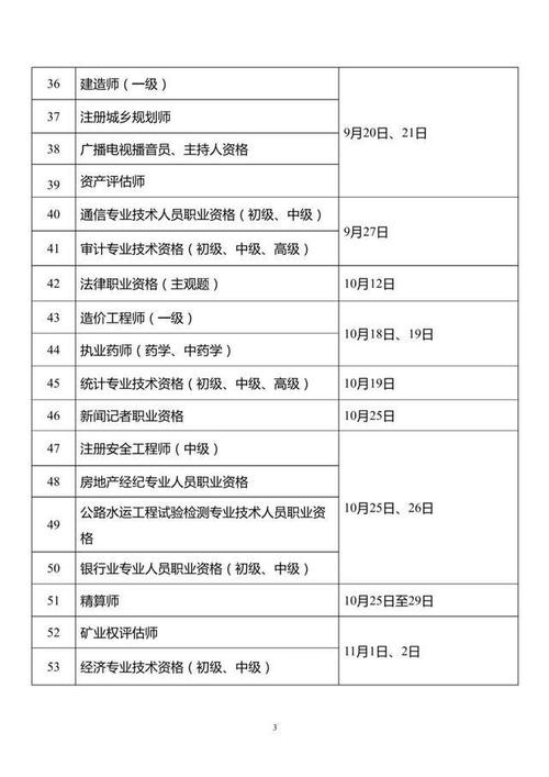 證劵從業資格打印_證券從業資格準考證打印_證券從業資格準考證打印沒反應
