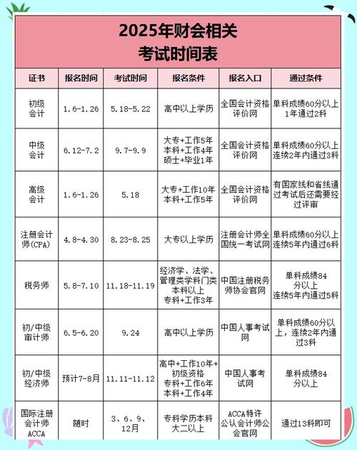 證券從業資格準考證打印沒反應_證券從業資格準考證打印_證劵從業資格打印