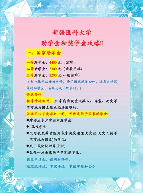 新疆醫科大學研究生學院_新疆醫學院研究生官網_新疆醫學院考研