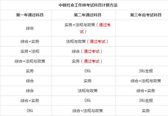 中考成績查詢教育網_中考查詢成績網站_中國教育網中考成績查詢