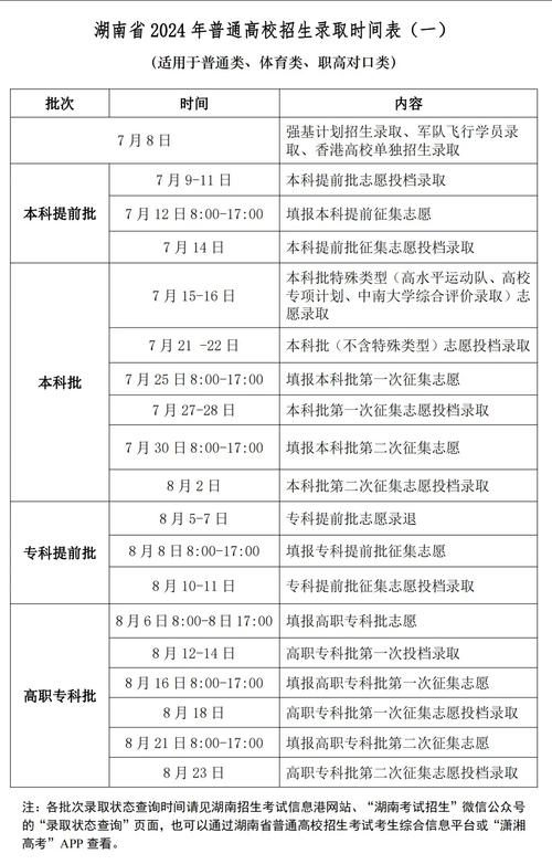 中南林業科技大學分數線_林業科技分數中南線大學多少_中南林業科技大學去年分數線