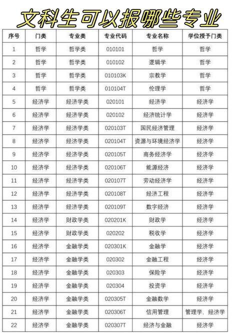 中南林業科技大學去年分數線_中南林業科技大學分數線_林業科技分數中南線大學多少