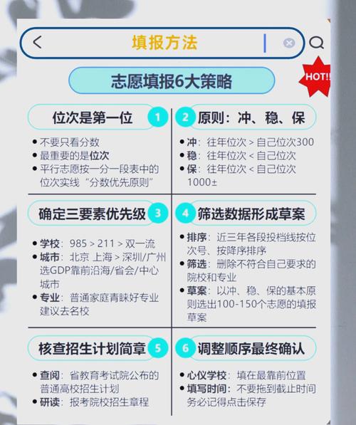 中南林業科技大學去年分數線_林業科技分數中南線大學多少_中南林業科技大學分數線