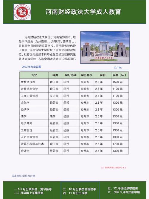 中國政法大錄取線2021_中國的政法大學錄取分_中國政法大學錄取分數線
