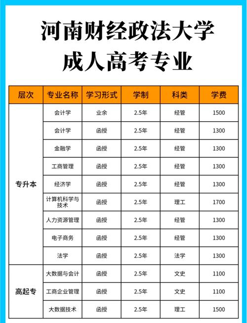 中國政法大錄取線2021_中國政法大學錄取分數線_中國的政法大學錄取分