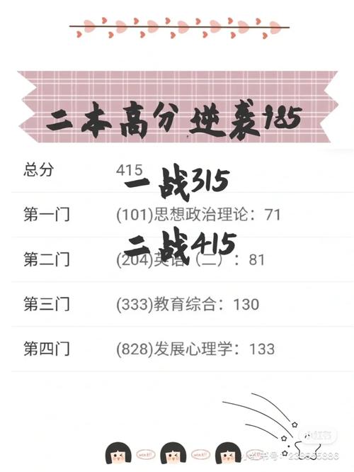 中央民族大學錄取分數(shù)線_中央名族錄取分數(shù)線_中央民族分數(shù)線2020