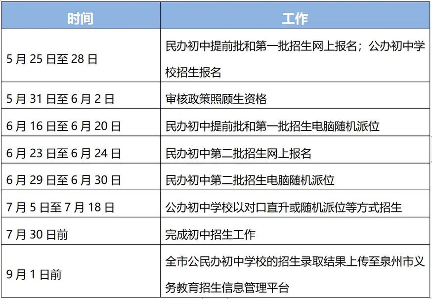 甘肅農(nóng)業(yè)2020錄取分?jǐn)?shù)_甘肅分?jǐn)?shù)農(nóng)業(yè)線大學(xué)是多少_甘肅農(nóng)業(yè)大學(xué)分?jǐn)?shù)線