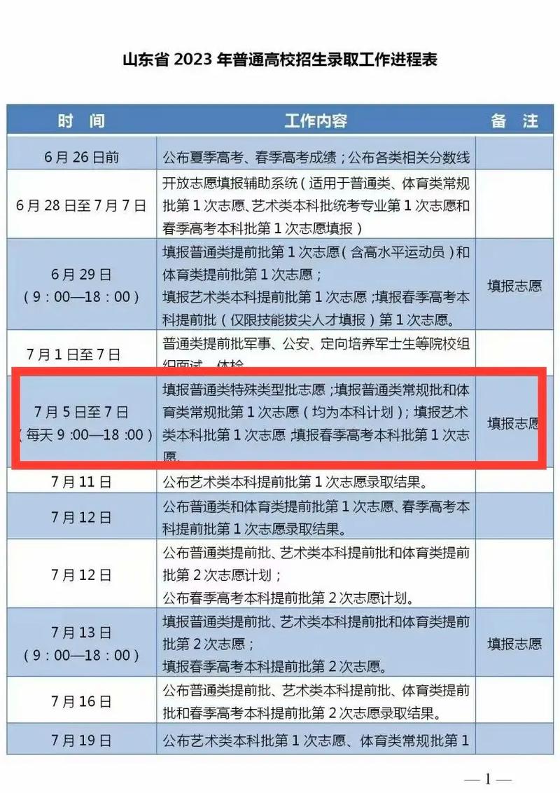 甘肅農(nóng)業(yè)2020錄取分?jǐn)?shù)_甘肅農(nóng)業(yè)大學(xué)分?jǐn)?shù)線_甘肅分?jǐn)?shù)農(nóng)業(yè)線大學(xué)是多少