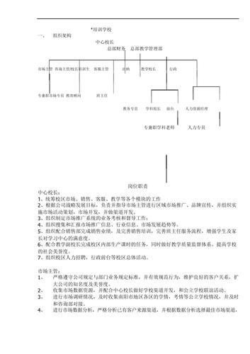 哈爾濱市理工大學教務在線_哈爾濱理工大學教務處_哈爾濱理工大學教務處入口