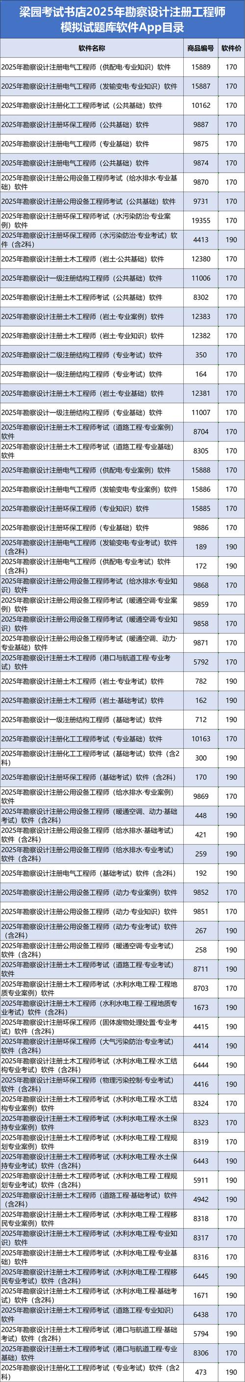 注冊環(huán)保工程師成績查詢?nèi)肟赺注冊環(huán)保工程師成績查詢_注冊環(huán)保工程師查詢