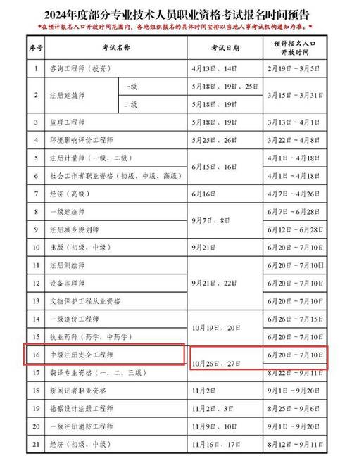 注冊環(huán)保工程師成績查詢?nèi)肟赺注冊環(huán)保工程師查詢_注冊環(huán)保工程師成績查詢
