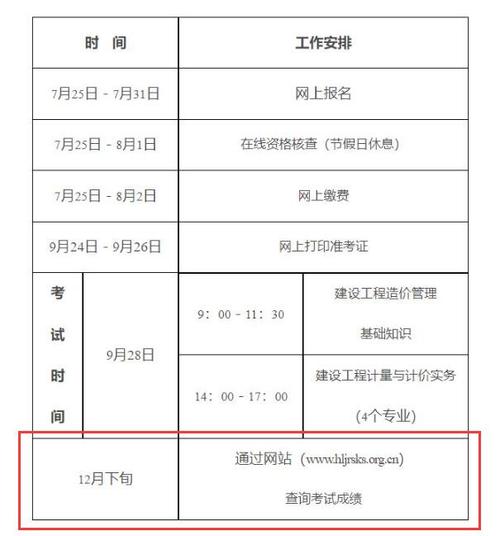 注冊環(huán)保工程師成績查詢?nèi)肟赺注冊環(huán)保工程師成績查詢_注冊環(huán)保工程師查詢
