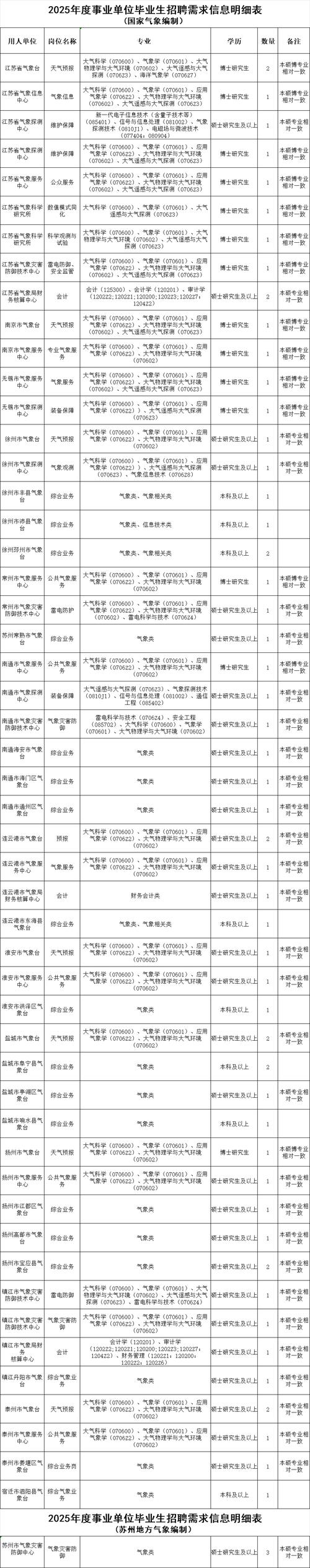 中國的政法大學錄取分_中國的政法大學分數線_中國政法大學錄取分數線