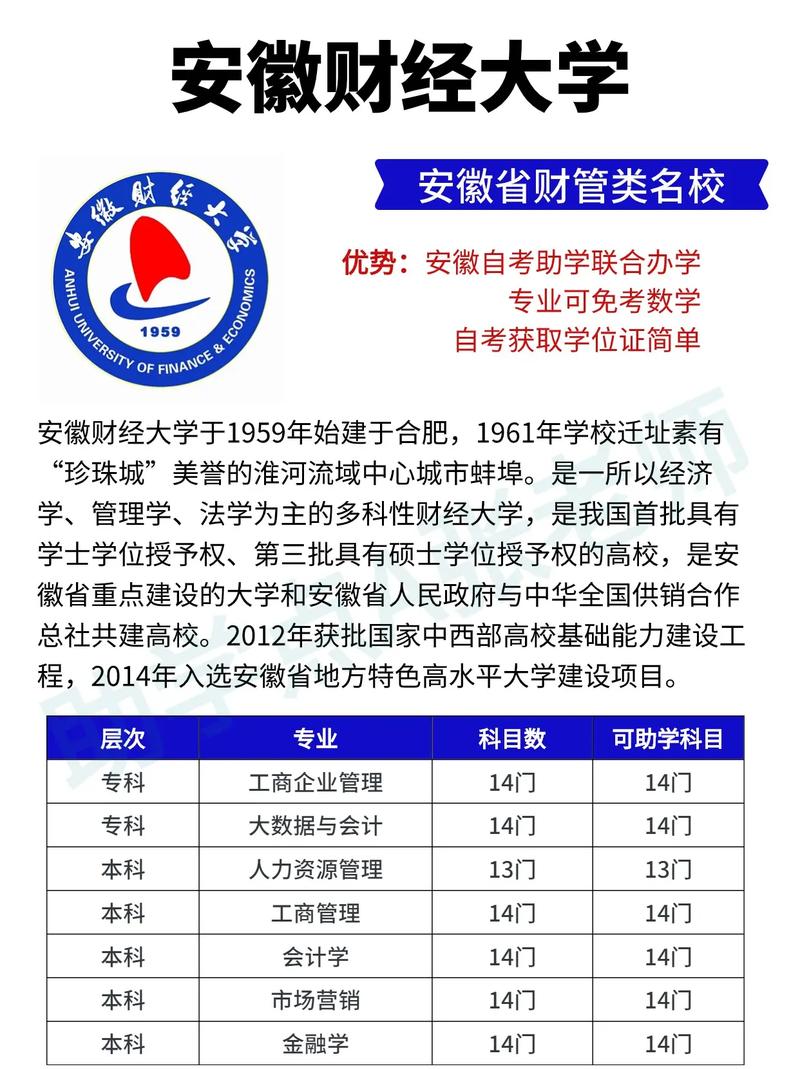 廣東財經(jīng)大學網(wǎng)上辦事大廳_廣東財經(jīng)大學上網(wǎng)頁_廣東財經(jīng)大學教務處