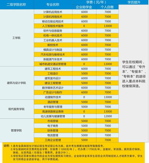 太原理工高考錄取分?jǐn)?shù)線_2021太原理工錄取分?jǐn)?shù)線_太原理工大學(xué)2020錄取分?jǐn)?shù)線