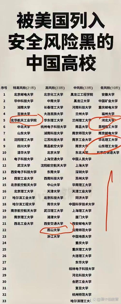 河北聯合大學考研_河北聯合大學研究生院_河北聯合大學研招網