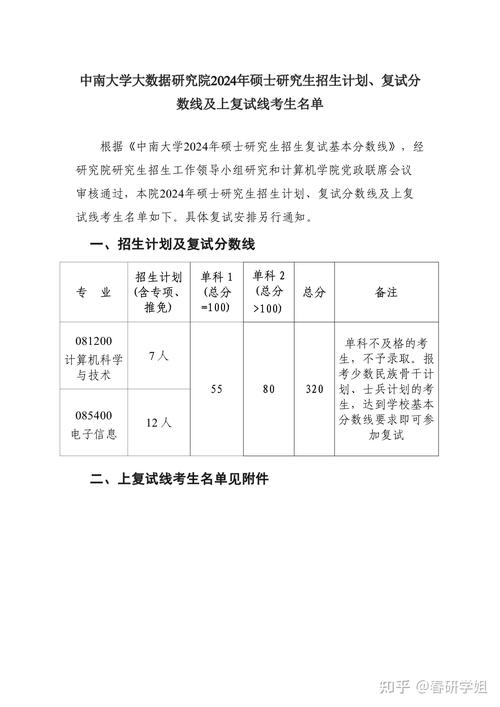 中南大學研究生成績查詢_中南大學考研成績怎么查_中南查詢成績大學研究生怎么查