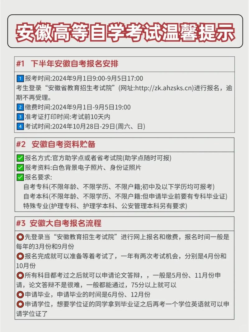 安徽自考信息查詢_安徽省自考查詢_安徽自考網上報名結果查詢