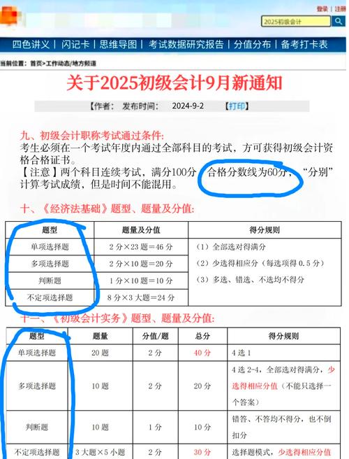 從業會計安徽資格報名考試時間_安徽會計從業資格證考試_安徽會計從業資格考試報名