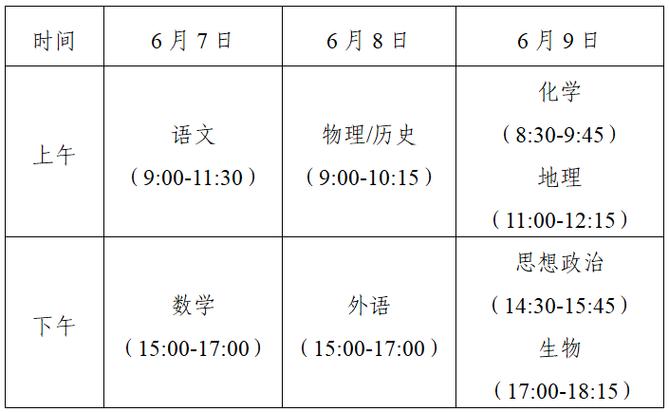 北京高考成績公布具體時間_高考成績明日起放榜北京_高考成績公布的時間是幾點