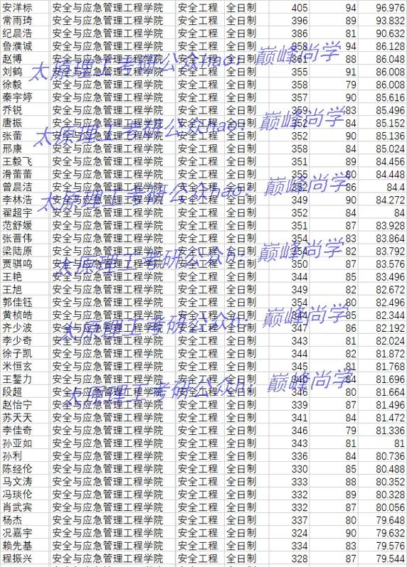河南大學(xué)研究生院官網(wǎng)2021_河南理工大學(xué)研究生院_河南大學(xué)研究生院院