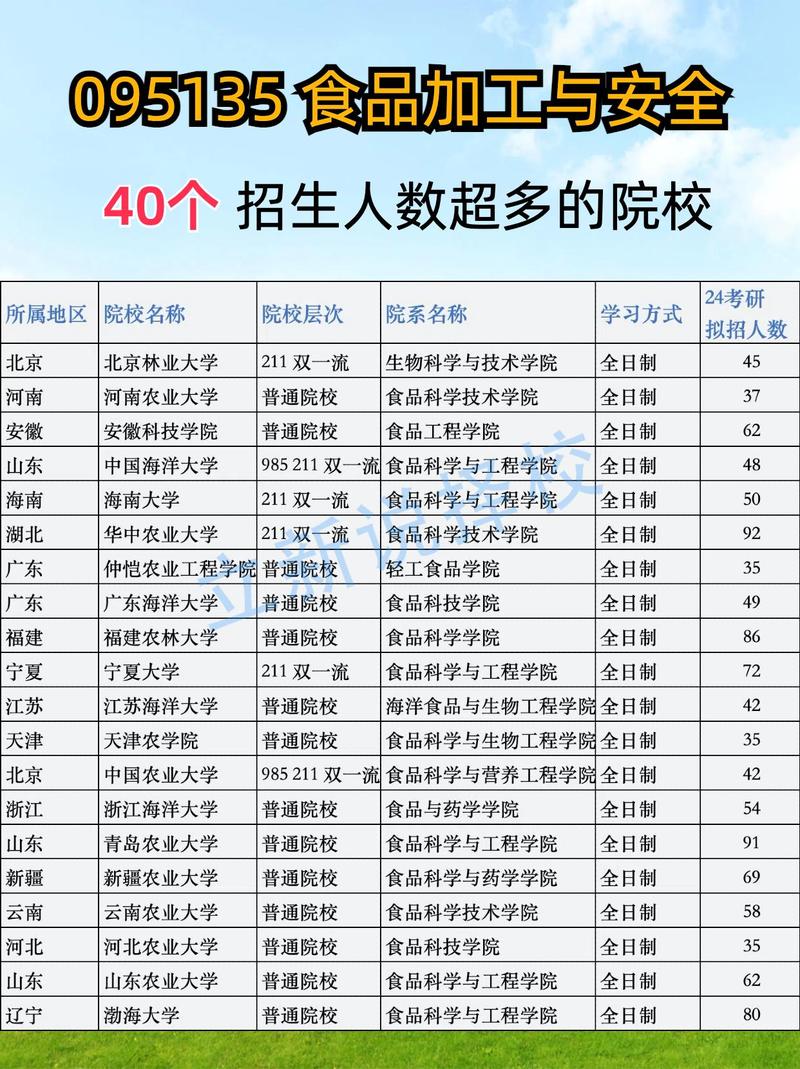 河南大學(xué)研究生院院_河南理工大學(xué)研究生院_河南大學(xué)研究生院官網(wǎng)2021