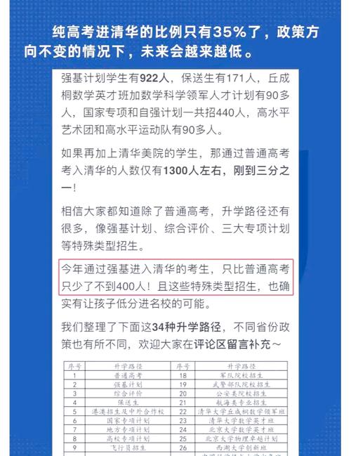 西南政法錄取分數線2020_西南政法大學2019錄取分數線_西南政法的錄取分數線