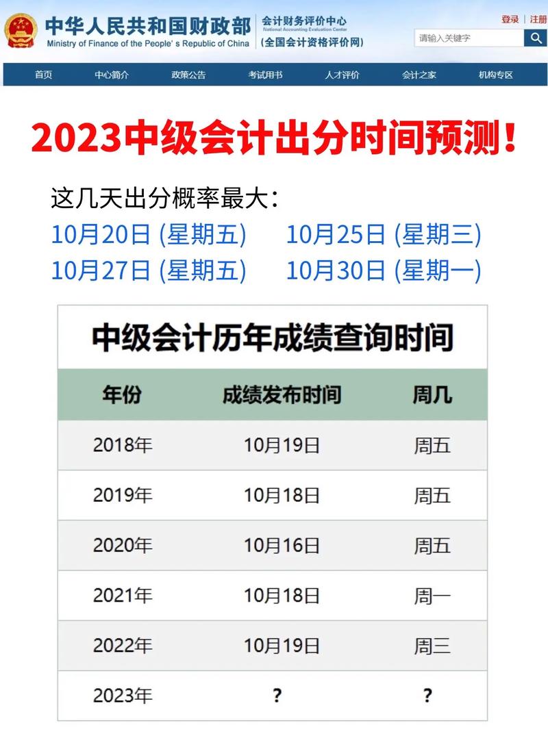 注會(huì)成績(jī)查詢2020_注會(huì)查成績(jī)時(shí)間_注會(huì)成績(jī)查詢有時(shí)間限制嗎