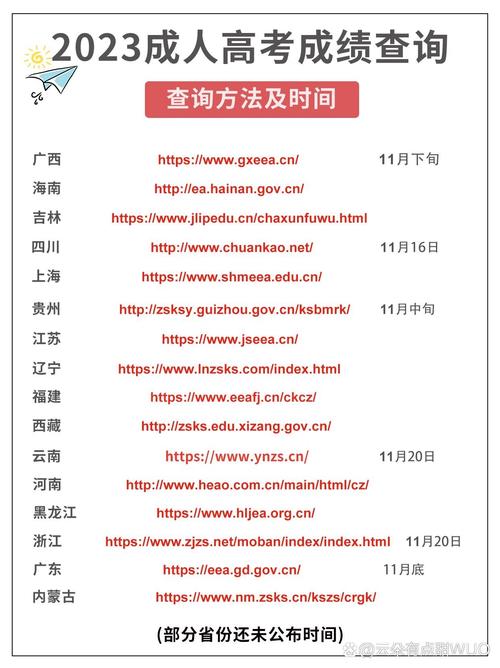 安徽省高考出成績時間_安徽高考成績公布具體時間_安徽省高考成績公布時間