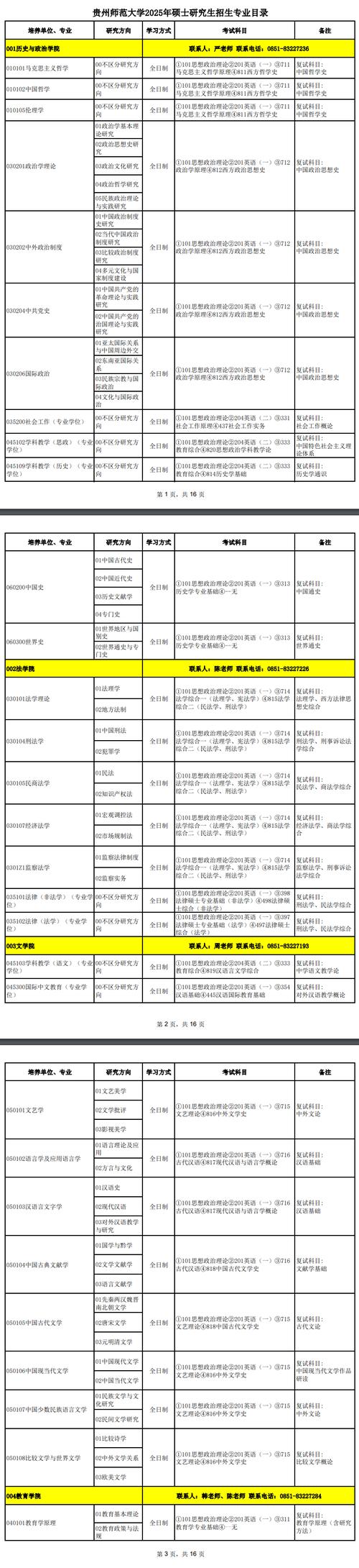 師范招生貴州大學網上報名_貴州師范大學招生網_貴州師范大學2021招生章程