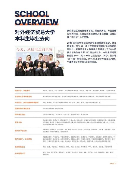 對外經(jīng)濟(jì)與貿(mào)易大學(xué)mba學(xué)費(fèi)_對外經(jīng)濟(jì)貿(mào)易大學(xué)emba_對外經(jīng)貿(mào)emba
