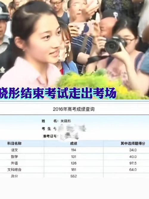 北京電影學(xué)院電影學(xué)錄取分?jǐn)?shù)線_北京電影的分?jǐn)?shù)線_北京電影學(xué)院錄取分?jǐn)?shù)線