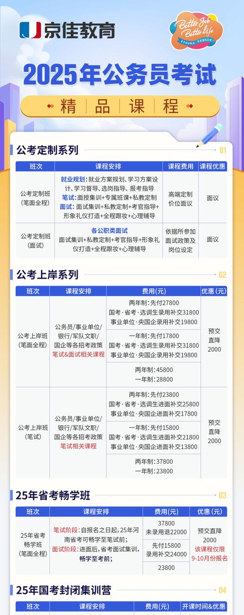 北京公務(wù)員查詢筆試成績_公務(wù)員查詢考試成績北京官網(wǎng)_北京公務(wù)員考試成績查詢