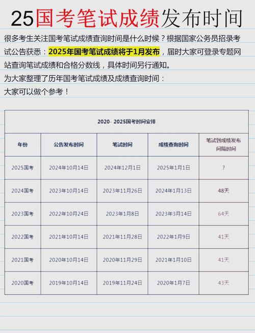 北京公務(wù)員查詢筆試成績_公務(wù)員查詢考試成績北京官網(wǎng)_北京公務(wù)員考試成績查詢