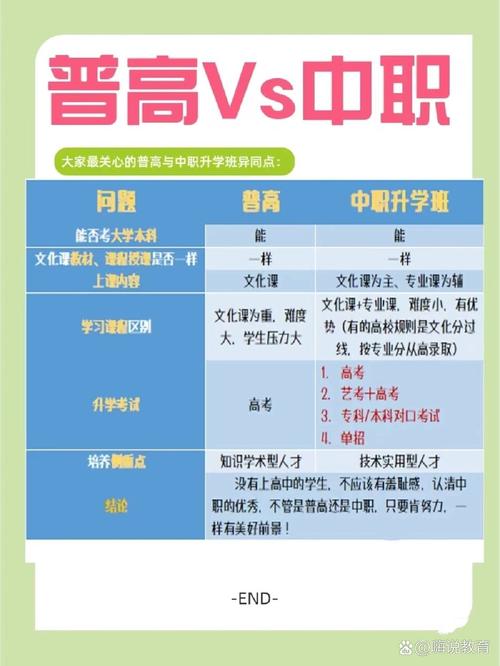 北京聯合大學錄取分數線_北京聯合大學分數線2021年_北京市聯合大學分數線
