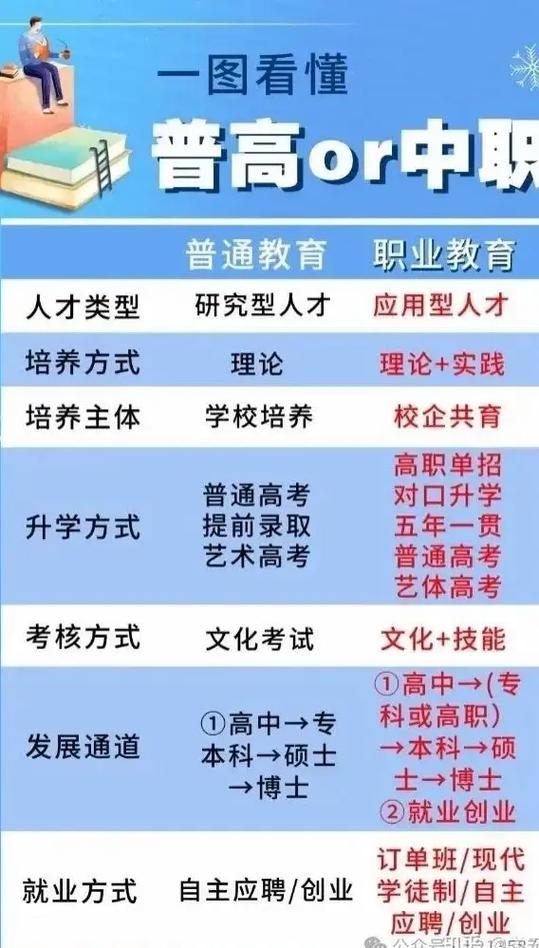 北京聯合大學分數線2021年_北京市聯合大學分數線_北京聯合大學錄取分數線