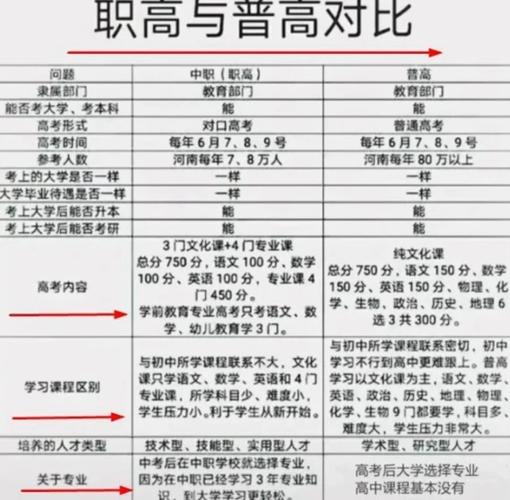 北京聯合大學錄取分數線_北京聯合大學分數線2021年_北京市聯合大學分數線