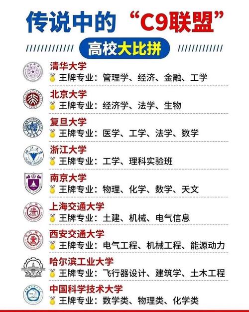 哈爾濱威海工業大學錄取分數線_哈爾濱工業大學威海_哈爾濱威海工業大學學費