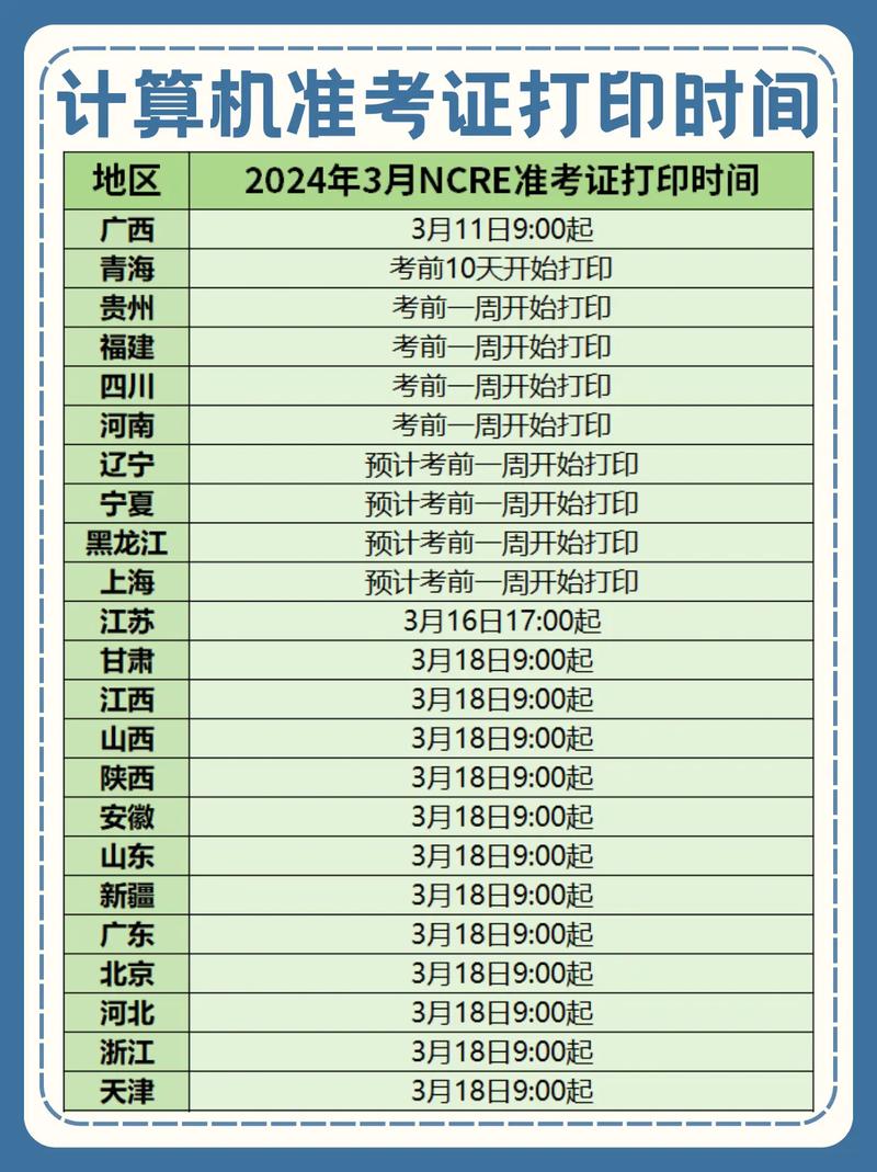 浙江省計算機考試網_浙江省計算機考試報名網址_浙江省計算機等級考試官網報名